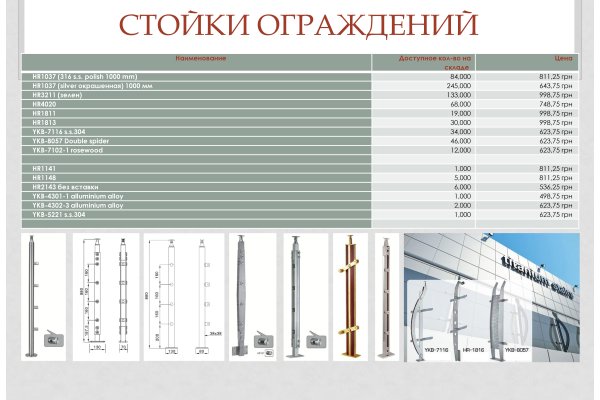 Как зарегистрировать аккаунт на блэк спруте