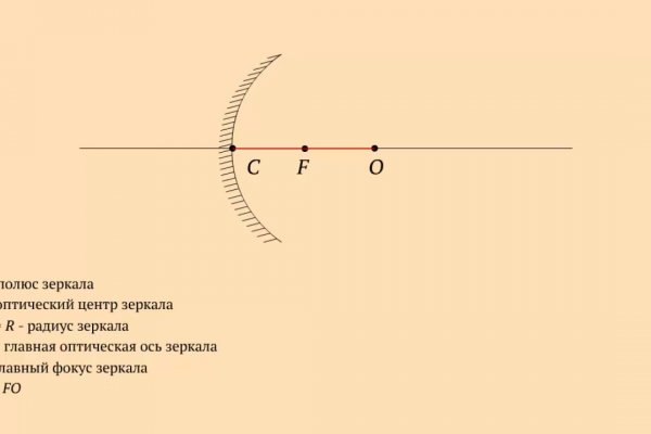 Сайт blacksprut bs2onion org