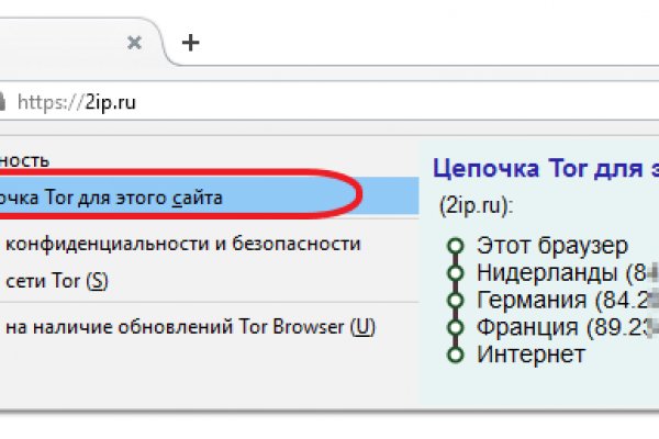 Тор blacksprut 1blacksprut me
