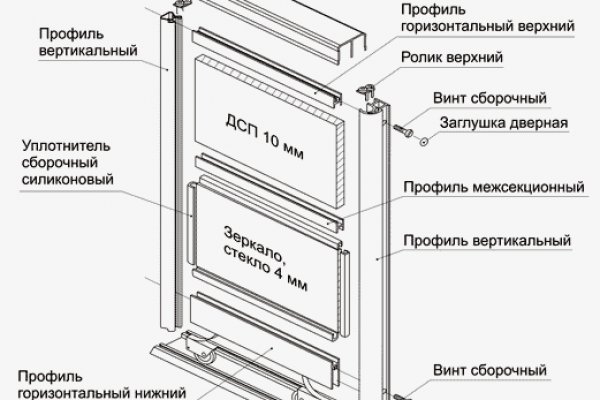 Sprut официальный сайт blacksprute com